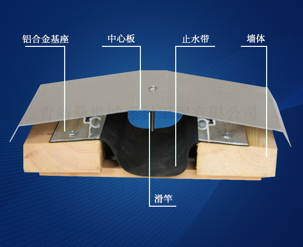 济宁楼面变形缝施工